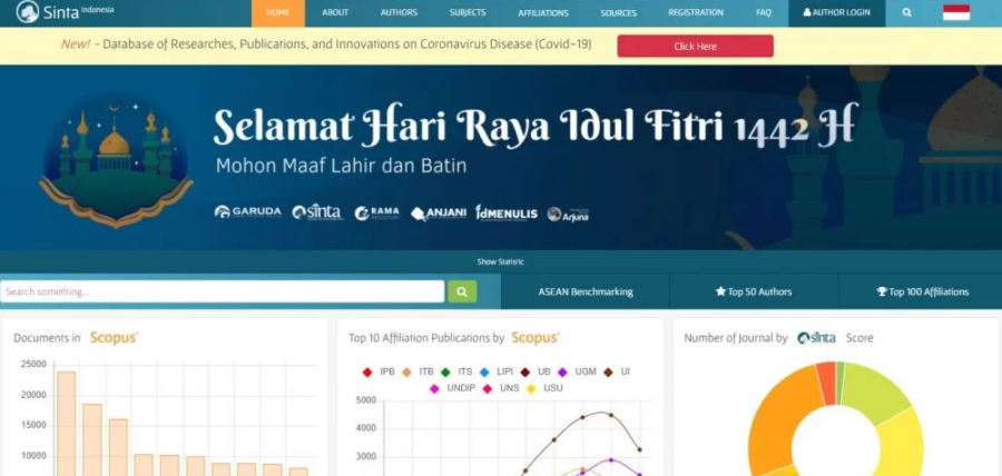 Cara Melihat Peringkat Penerbit Jurnal Di Sinta