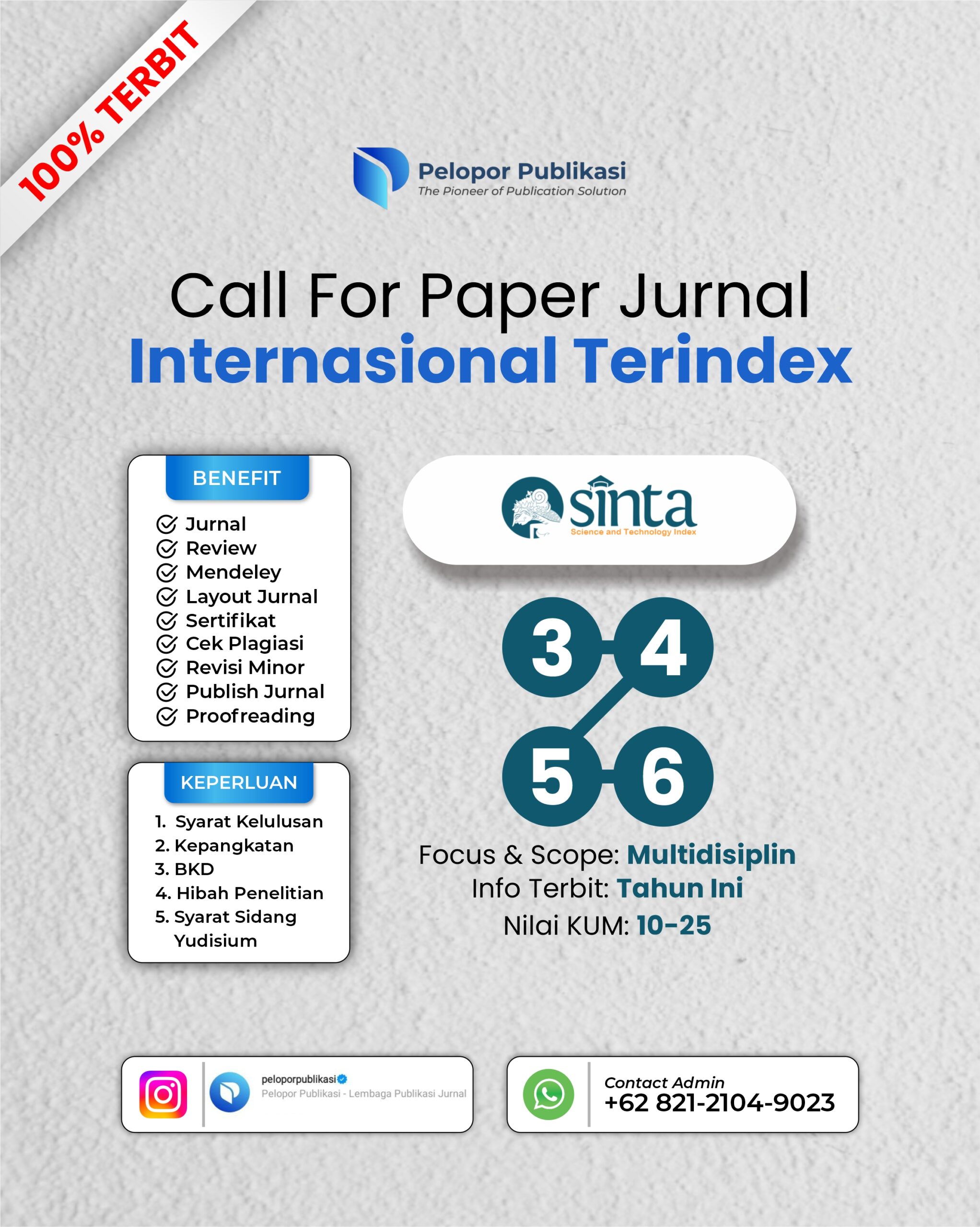 Jurnal Pendidikan Matematika Sinta 3 Blog Pelopor Publikasi Jurnal Pendidikan Matematika Sinta 3 Blog Pelopor Publikasi