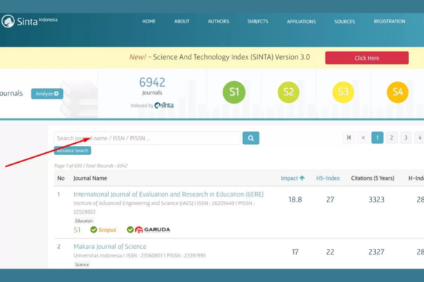 Cara Mencari Jurnal Sinta 3